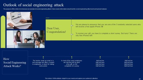 Developing Information Technology Security Awareness Training Program For Employees Ppt PowerPoint Presentation Complete Deck With Slides Slide22