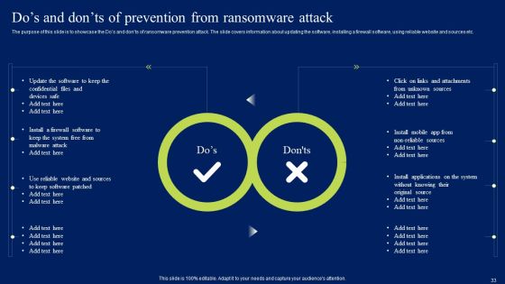 Developing Information Technology Security Awareness Training Program For Employees Ppt PowerPoint Presentation Complete Deck With Slides Slide33