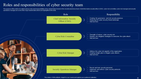 Developing Information Technology Security Awareness Training Program For Employees Ppt PowerPoint Presentation Complete Deck With Slides Slide48