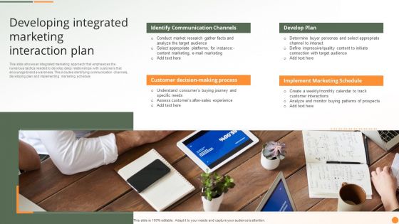 Developing Integrated Marketing Interaction Plan Ppt PowerPoint Presentation Portfolio Files PDF