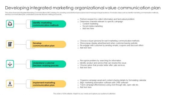 Developing Integrated Marketing Organizational Value Communication Plan Mockup PDF