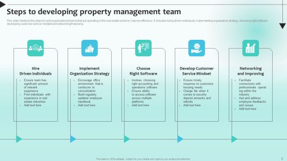 Developing Management Team Ppt PowerPoint Presentation Complete Deck With Slides Slide05