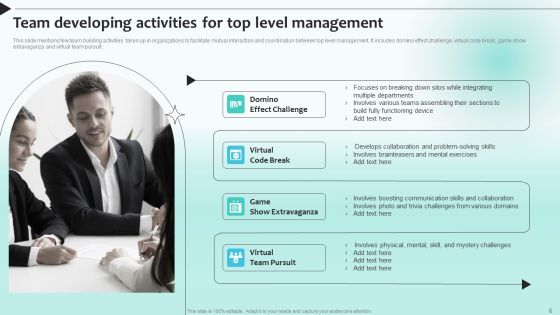 Developing Management Team Ppt PowerPoint Presentation Complete Deck With Slides Slide06