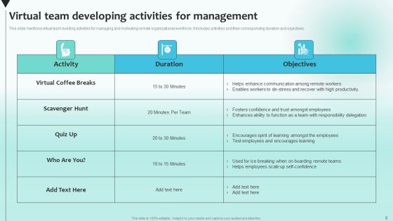 Developing Management Team Ppt PowerPoint Presentation Complete Deck With Slides Slide08