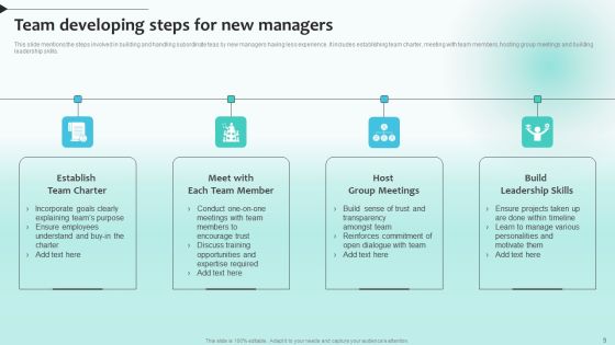 Developing Management Team Ppt PowerPoint Presentation Complete Deck With Slides Slide09