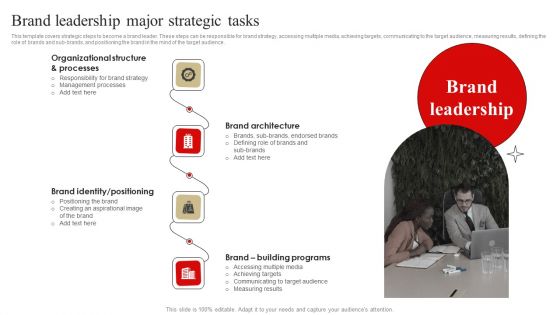 Developing Market Leading Businesses Brand Leadership Major Strategic Tasks Topics PDF Developing Market Leading Businesses Brand Leadership Major Strategic Tasks Topics PDF