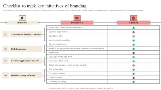 Developing Market Leading Businesses Checklist To Track Key Initiatives Of Branding Information PDF