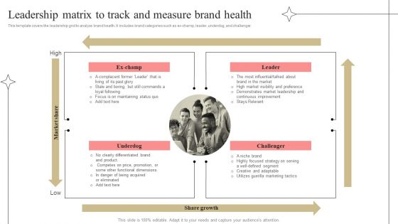 Developing Market Leading Businesses Leadership Matrix To Track And Measure Brand Health Mockup PDF