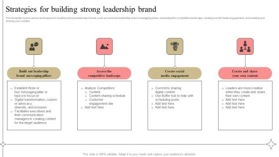 Developing Market Leading Businesses Strategies For Building Strong Leadership Brand Portrait PDF Developing Market Leading Businesses Strategies For Building Strong Leadership Brand Portrait PDF