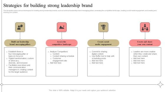 Developing Market Leading Businesses Strategies For Building Strong Leadership Brand Portrait PDF