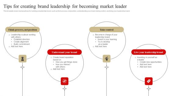 Developing Market Leading Businesses Tips For Creating Brand Leadership Structure PDF