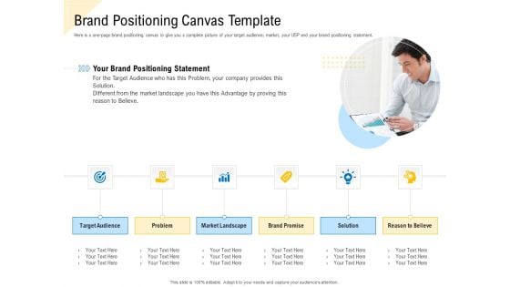 Developing Market Positioning Strategy Brand Positioning Canvas Template Inspiration PDF Developing Market Positioning Strategy Brand Positioning Canvas Template Inspiration PDF
