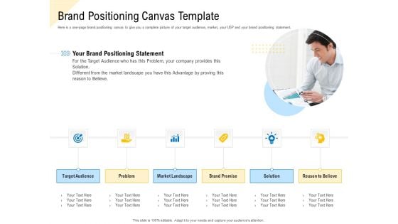 Developing Market Positioning Strategy Brand Positioning Canvas Template Inspiration PDF