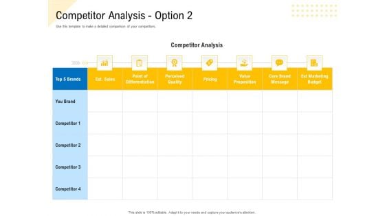 Developing Market Positioning Strategy Competitor Analysis Founded Portrait PDF