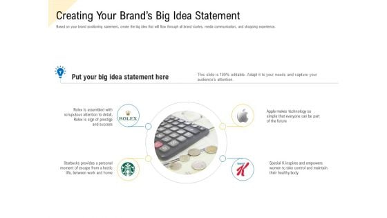 Developing Market Positioning Strategy Creating Your Brands Big Idea Statement Structure PDF