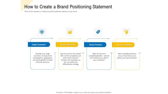 Developing Market Positioning Strategy How To Create A Brand Positioning Statement Mockup PDF