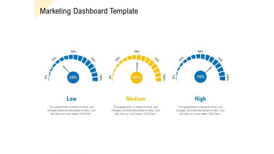 Developing Market Positioning Strategy Marketing Dashboard Template Microsoft PDF