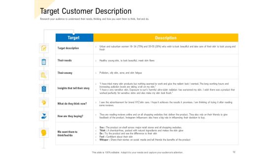 Developing Market Positioning Strategy Ppt PowerPoint Presentation Complete Deck With Slides Slide12