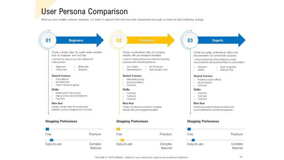 Developing Market Positioning Strategy Ppt PowerPoint Presentation Complete Deck With Slides Slide15