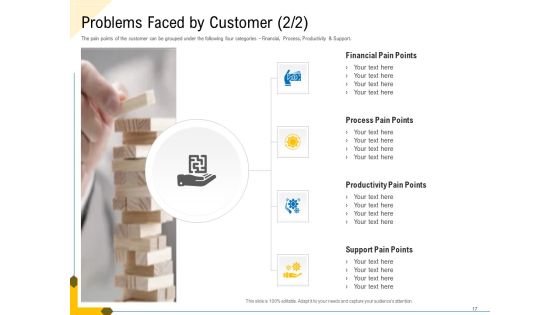 Developing Market Positioning Strategy Ppt PowerPoint Presentation Complete Deck With Slides Slide17