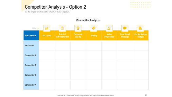 Developing Market Positioning Strategy Ppt PowerPoint Presentation Complete Deck With Slides Slide22
