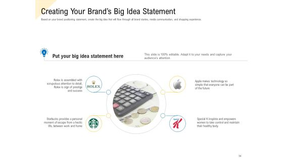 Developing Market Positioning Strategy Ppt PowerPoint Presentation Complete Deck With Slides Slide34