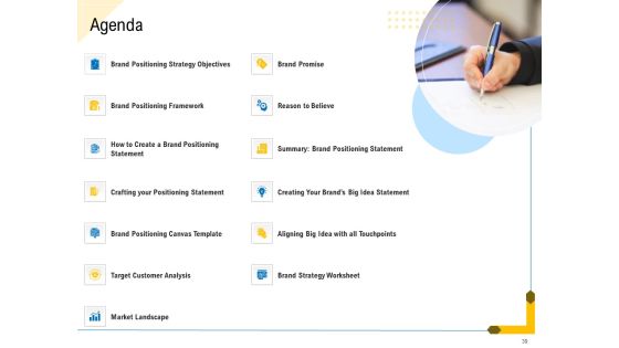 Developing Market Positioning Strategy Ppt PowerPoint Presentation Complete Deck With Slides Slide39