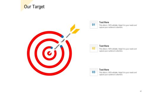 Developing Market Positioning Strategy Ppt PowerPoint Presentation Complete Deck With Slides Slide42