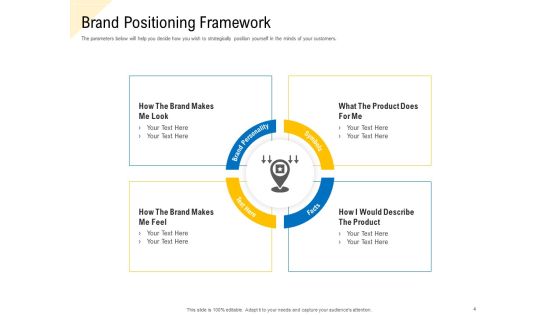 Developing Market Positioning Strategy Ppt PowerPoint Presentation Complete Deck With Slides Slide04