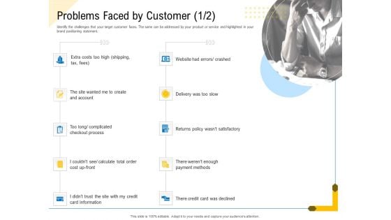 Developing Market Positioning Strategy Problems Faced By Customer Costs Inspiration PDF