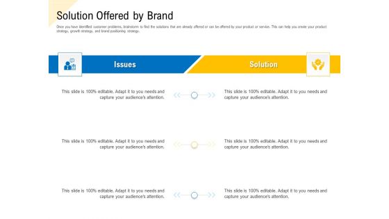 Developing Market Positioning Strategy Solution Offered By Brand Template PDF Developing Market Positioning Strategy Solution Offered By Brand Template PDF