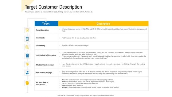 Developing Market Positioning Strategy Target Customer Description Designs PDF