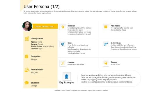 Developing Market Positioning Strategy User Persona Devices Graphics PDF