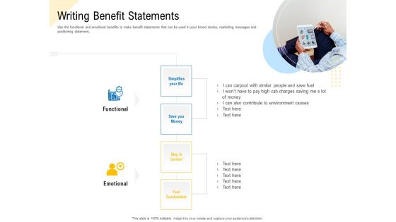 Developing Market Positioning Strategy Writing Benefit Statements Formats PDF