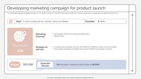 Developing Marketing Campaign For Product Launch Strategic Promotion Plan To Improve Product Brand Image Elements PDF