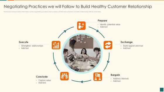 Developing Marketing Campaign For Real Estate Project Negotiating Practices We Will Follow Mockup PDF Developing Marketing Campaign For Real Estate Project Negotiating Practices We Will Follow Mockup PDF