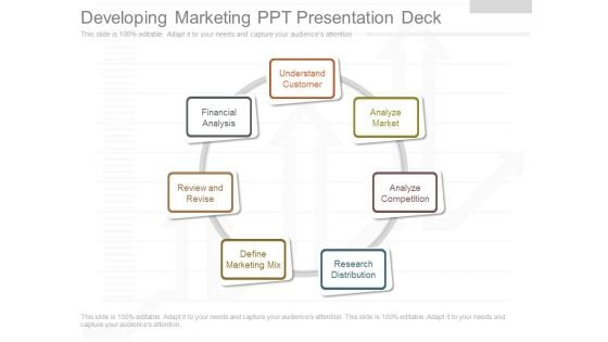 Developing Marketing Ppt Presentation Deck