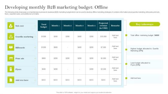 Developing Monthly B2B Marketing Budget Offline Ppt PowerPoint Presentation File Infographic Template PDF