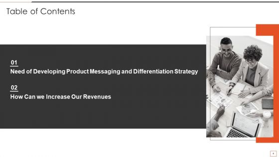 Developing New Product Messaging Canvas And Determining Its USP Ppt PowerPoint Presentation Complete Deck With Slides
