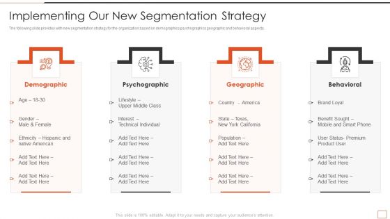 Developing New Product Messaging Canvas Determining Its USP Implementing Our New Segmentation Sample PDF