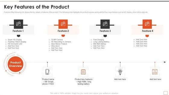 Developing New Product Messaging Canvas Determining Its USP Key Features Of The Product Template PDF