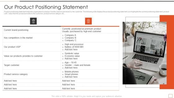 Developing New Product Messaging Canvas Determining Its USP Our Product Positioning Statement Portrait PDF