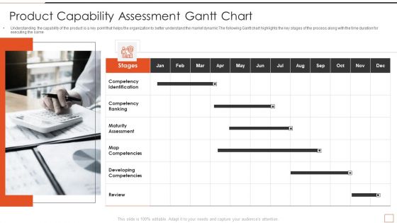 Developing New Product Messaging Canvas Determining Its USP Product Capability Assessment Gantt Chart Information PDF