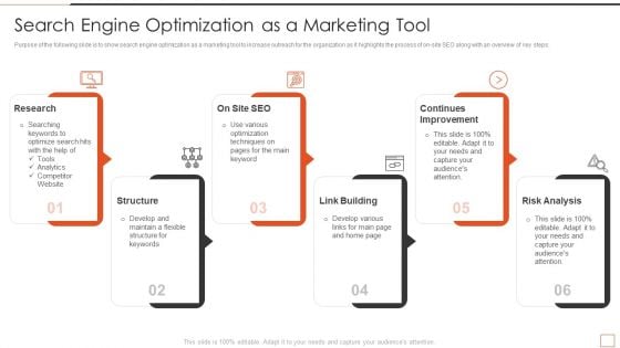 Developing New Product Messaging Canvas Determining Its USP Search Engine Optimization Guidelines PDF Developing New Product Messaging Canvas Determining Its USP Search Engine Optimization Guidelines PDF