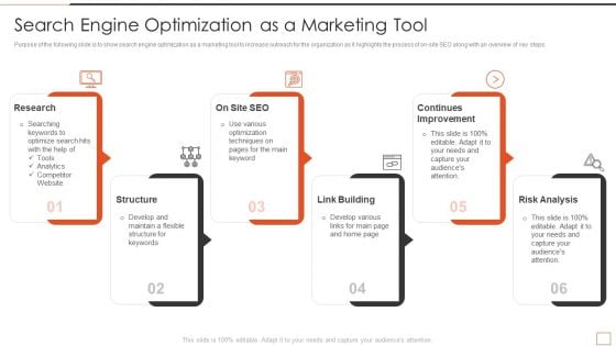 Developing New Product Messaging Canvas Determining Its USP Search Engine Optimization Guidelines PDF