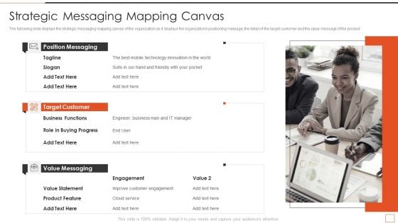 Developing New Product Messaging Canvas Determining Its USP Strategic Messaging Mapping Designs PDF