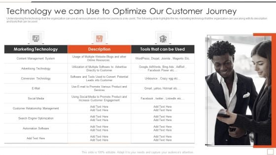 Developing New Product Messaging Canvas Determining Its USP Technology We Can Use To Optimize Topics PDF