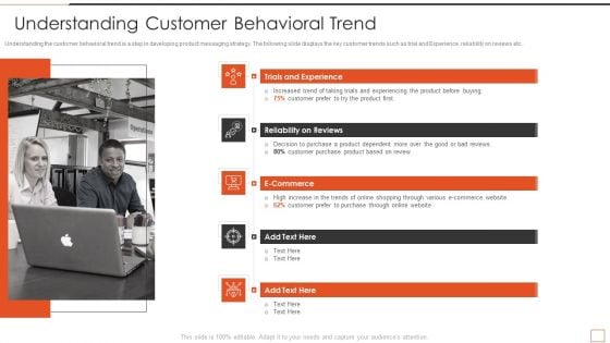 Developing New Product Messaging Canvas Determining Its USP Understanding Customer Behavioral Introduction PDF