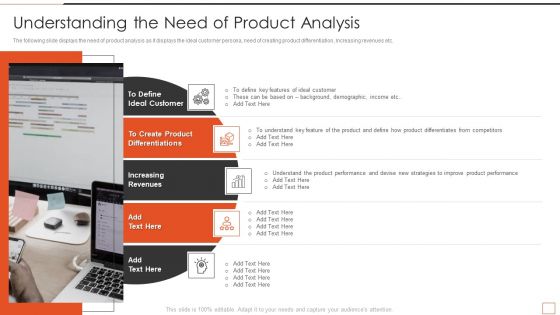 Developing New Product Messaging Canvas Determining Its USP Understanding The Need Of Product Clipart PDF