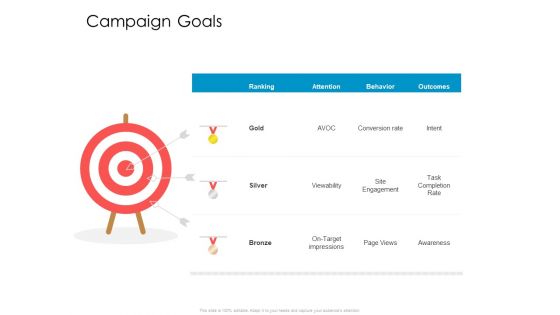 Developing New Sales And Marketing Strategic Approach Campaign Goals Ppt PowerPoint Presentation Ideas Microsoft PDF Developing New Sales And Marketing Strategic Approach Campaign Goals Ppt PowerPoint Presentation Ideas Microsoft PDF